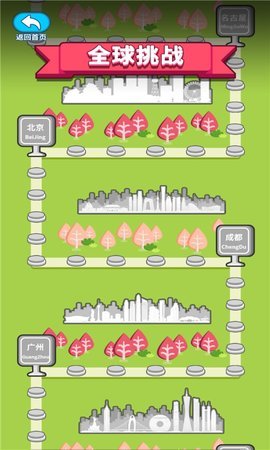 城市汽车驾驶2中文版 1.0 安卓版截图_2