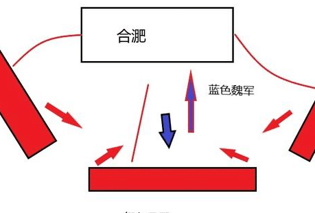 俗话说胜败乃兵家常事,孙权逍遥津战败为何会被黑得那么惨