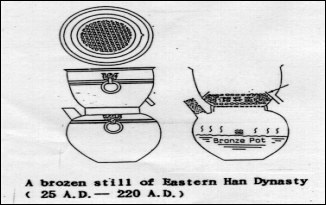 中国古代蒸馏酒的酿造