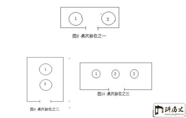 公务接待礼仪常识-公务接待礼仪