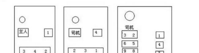 公务接待礼仪常识-公务接待礼仪